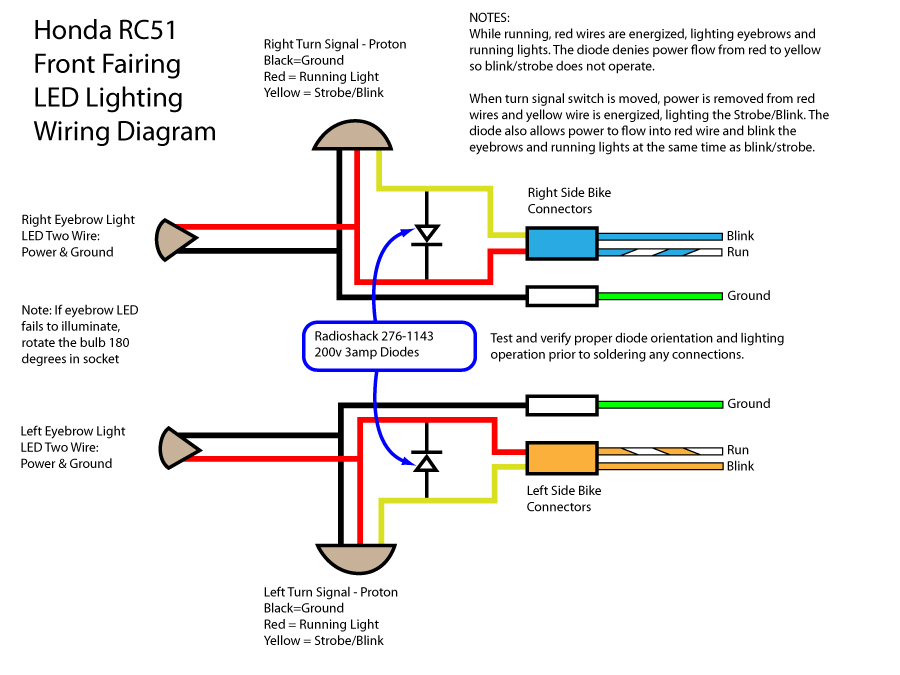 Motorcycle Stator Wiring Diagram from airlinebrats.com